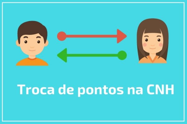 LEI FACILITA “TRANSFERÊNCIA” DE MULTA A MOTORISTA DE VEÍCULO