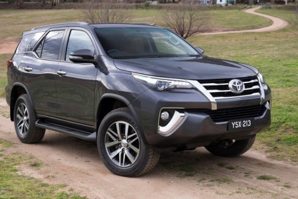 NOVO TOYOTA SW4 CHEGA AO BRASIL NO PRIMEIRO TRIMESTRE DE 2016