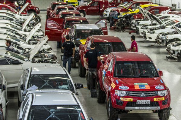 RALLIART BRASIL
