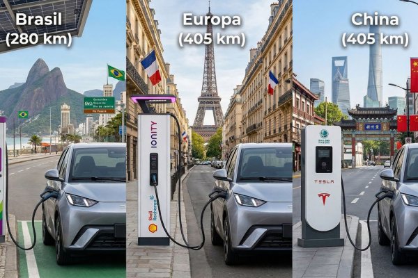 Por que carros elétricos no Brasil têm menor autonomia?
